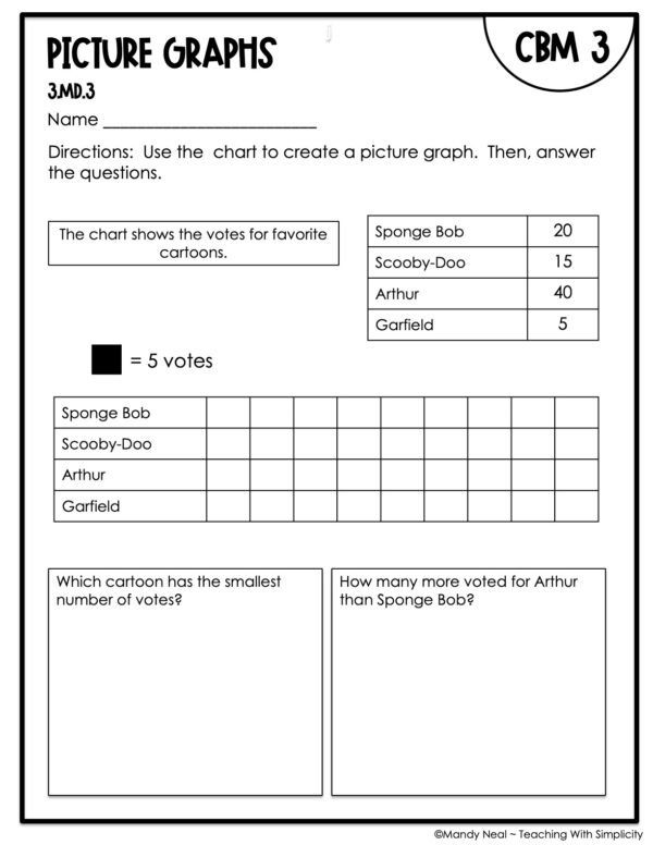 3rd Grade Picture Graphs Intervention Assessment 3