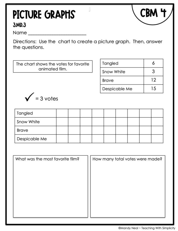 3rd Grade Picture Graphs Intervention Assessment 4