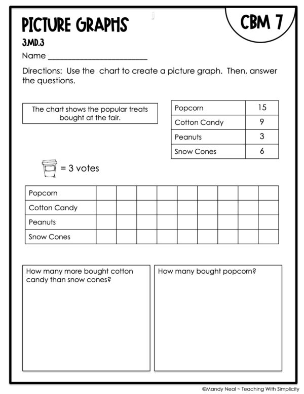 3rd Grade Picture Graphs Intervention Assessment 7