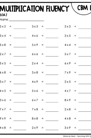 3rd Grade Relate Multiplication Fluency Intervention Assessment 1