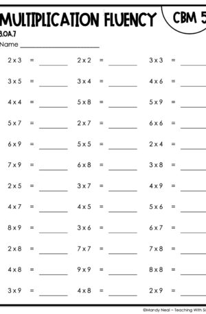3rd Grade Relate Multiplication Fluency Intervention Assessment 5