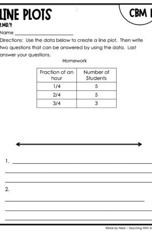 4th Grade Line Plots Intervention Assessment 2